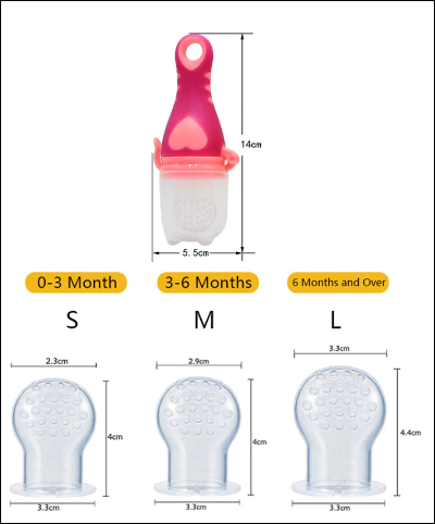 Safe Baby Feeding Nipple - Size Chart